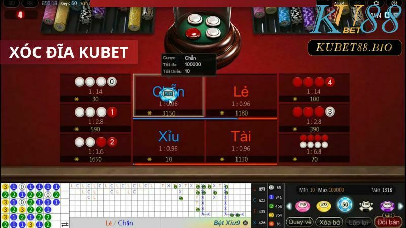 Luật chơi Xóc đĩa đáng chú ý tại Ku Casino